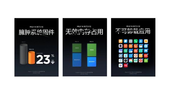 Xiaomi MIUI 14 Features Teased: More Feature Packed Than MIUI 13? Xiaomi MIUI 14 Features Teased: More Feature Packed Than MIUI 13?