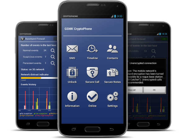 ટ્રાન્સપોર્ટ ટેક્નોલોજી