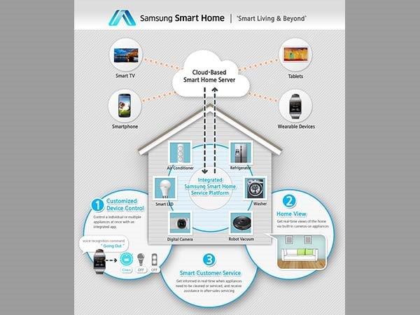 ઈમ્પૅરિહોમ