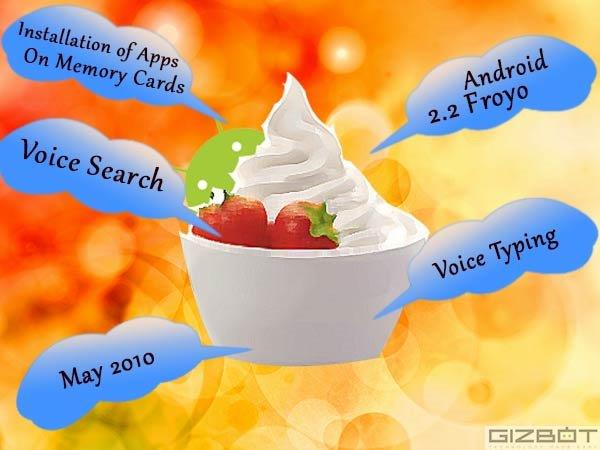 એન્ડ્રોઇડ 2.2 ફ્રોયો