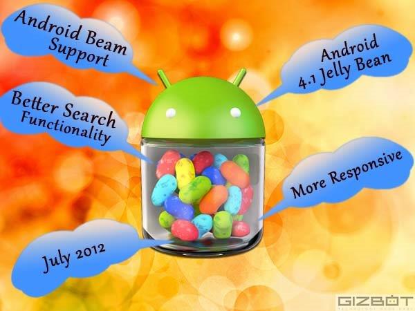 એન્ડ્રોઇડ 4.1 જેલીબીન