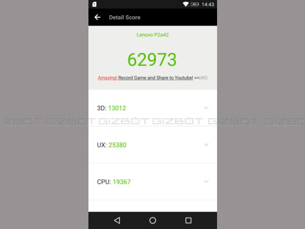 અંતુતુ બેન્ચમાર્ક