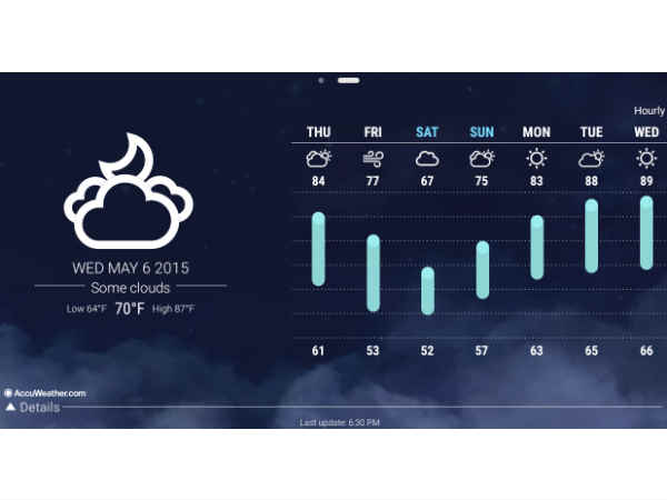 અસૂસ વેધર
