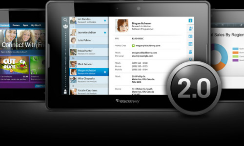 ब्लैकबेरी ने लांच किया नया प्लेबुक ओएस 