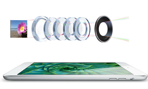 Apple ipad mini camera Apple ipad mini camera