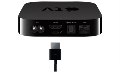 appletv-hdmi appletv-hdmi