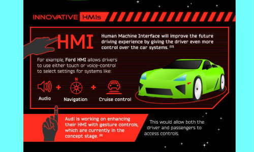 wheel-of-future-5 wheel-of-future-5