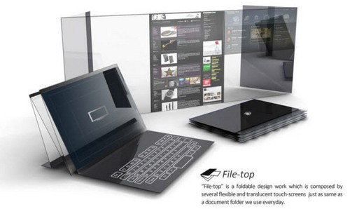 Concept tablet Concept tablet