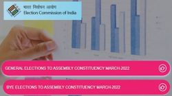 ECI की वेबसाइट और App पर 2022 चुनाव परिणाम कैसे देखें, जानें पूरा तरीका