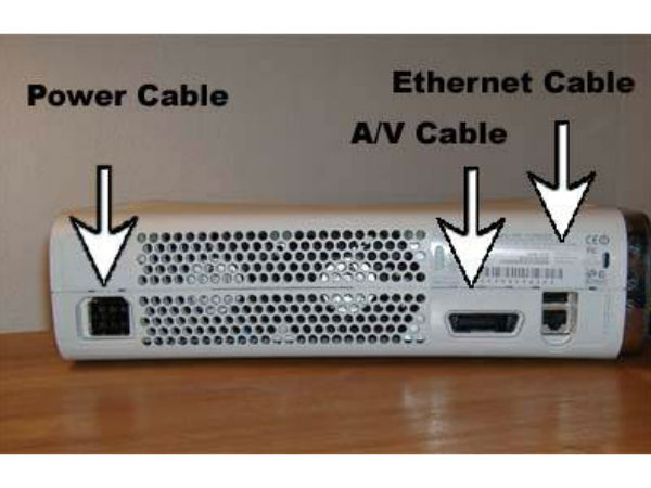 How to Connect An Xbox 360 to Your TV 