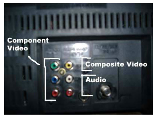 How to Connect An Xbox 360 to Your TV 