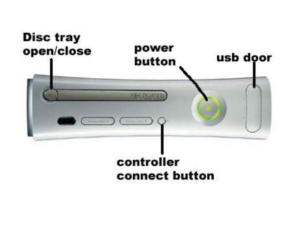 How to connect Xbox 360 