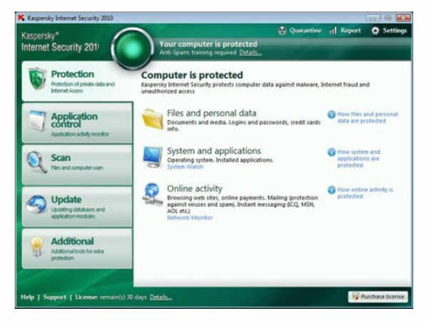 Kaspersky Lab Kaspersky Lab