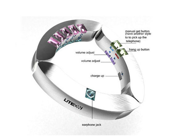 futuristic concept phones