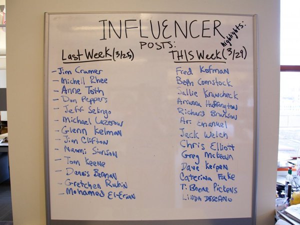 linkedln office pictures