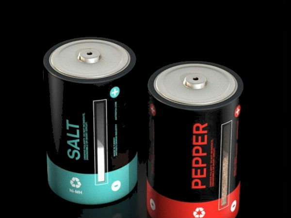 Creative Daily Use Gadgets Creative Daily Use Gadgets