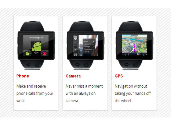 Fully featured Smart Watch ‘Androidly’ 