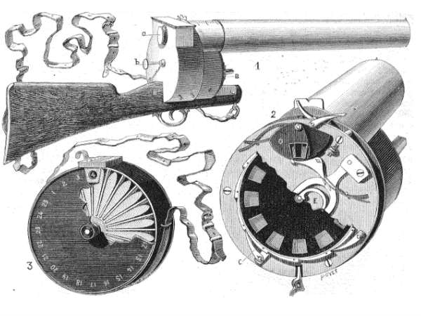 World’s First Portable Motion Picture Camera