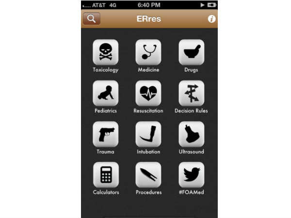 ERes – Emergency Medicine