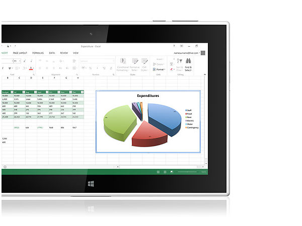 Boost your productivity Boost your productivity