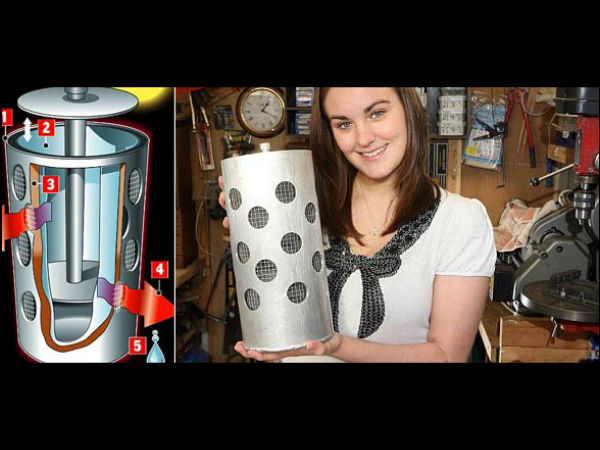 Solar-Powered Refrigerator