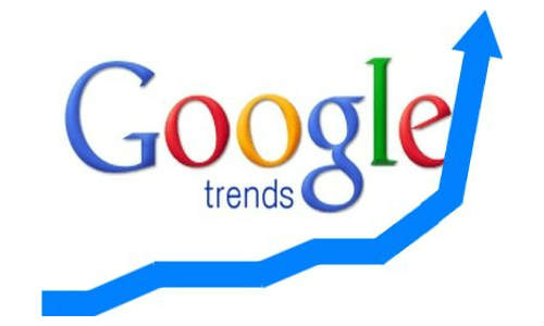 शेयरों में उतार-चढ़ाव की भविष्यवाणी कर सकता है गूगल