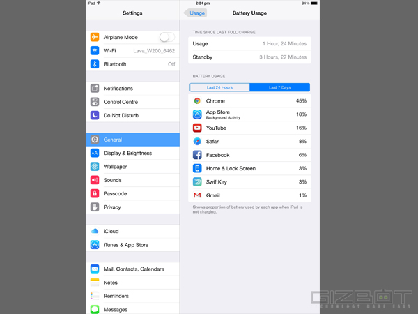 Identify what is draining the battery Identify what is draining the battery