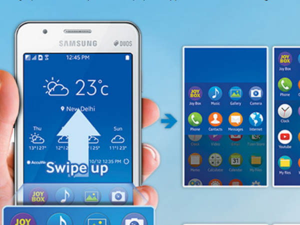 सैमसंग जल्द पेश करेगी Z 1 स्‍मार्टफोन 