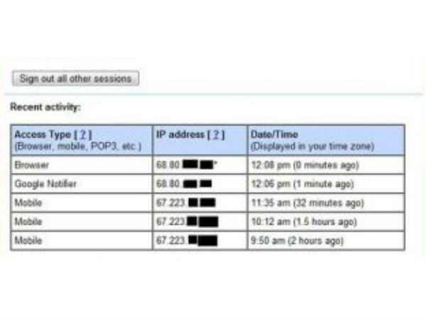 Keep Track of Your Home IP Address