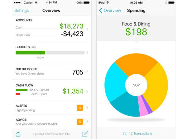 ये हैं कमाल की एप्प