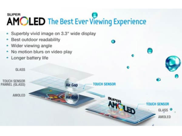 बैटरी सेव करने के उपाय..!