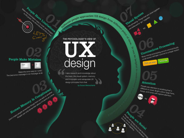 यूएक्स डिज़ाइनर