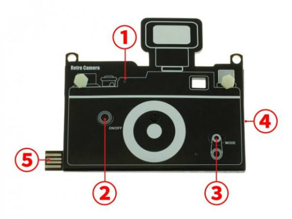 ये है पेपर कैमरा!