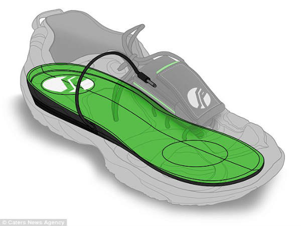 सोलर पॉवर इनसोल