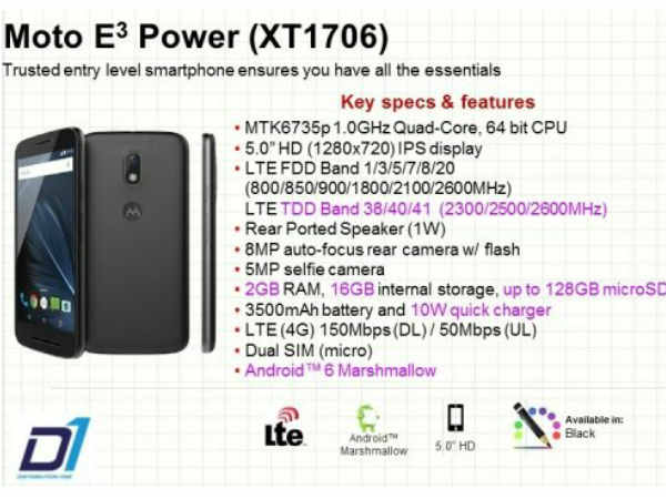 एचडी डिस्प्ले