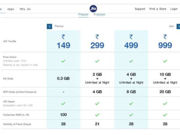 टैरिफ प्लान 