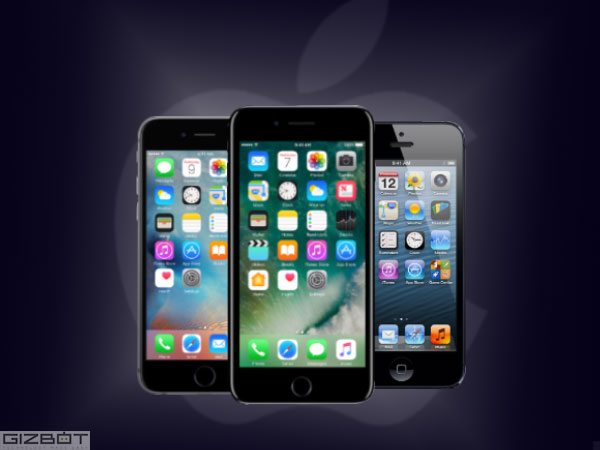 स्टोरेज कैपेसिटी