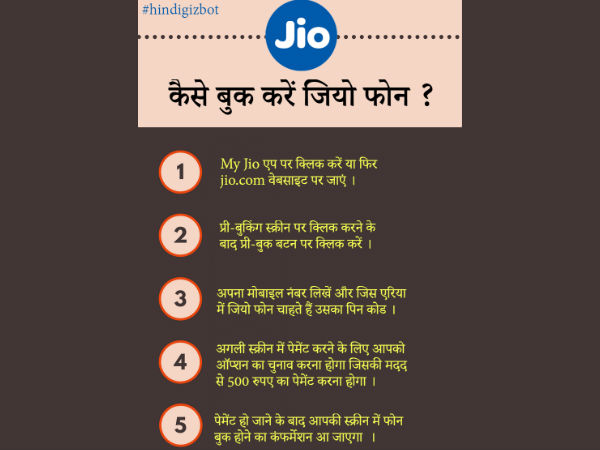 रिलायंस जियो फोन की बुकिंग, सर्वर एरर से ग्राहक निराश रिलायंस जियो फोन की बुकिंग, सर्वर एरर से ग्राहक निराश