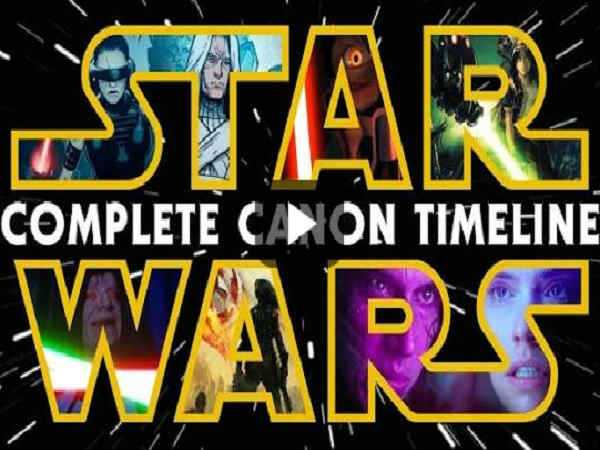 Star Wars: The Complete Canon Timeline Star Wars: The Complete Canon Timeline