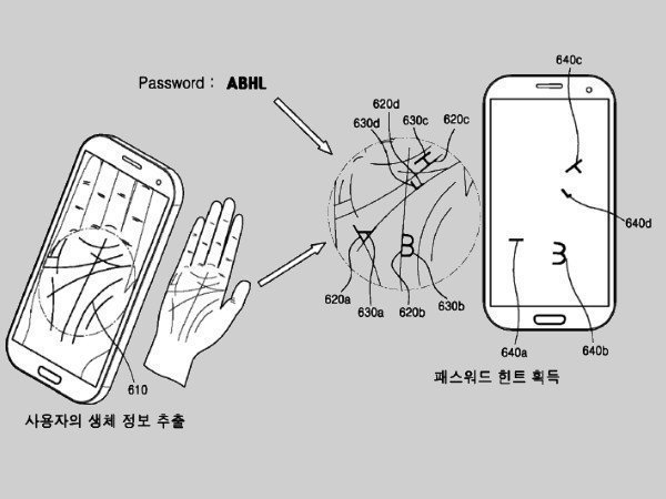 पासवर्ड भूलने पर अब हथेली से खुलेगा लॉक !