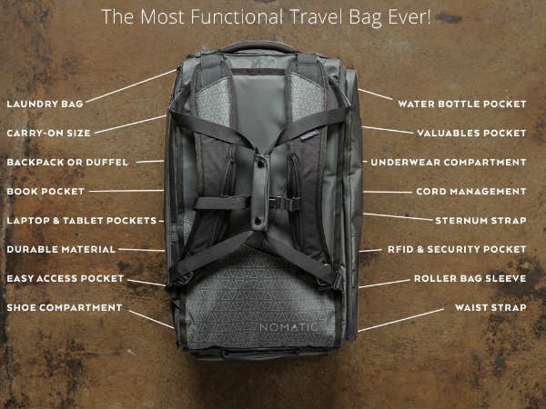  नोमैटिक बैग्स :