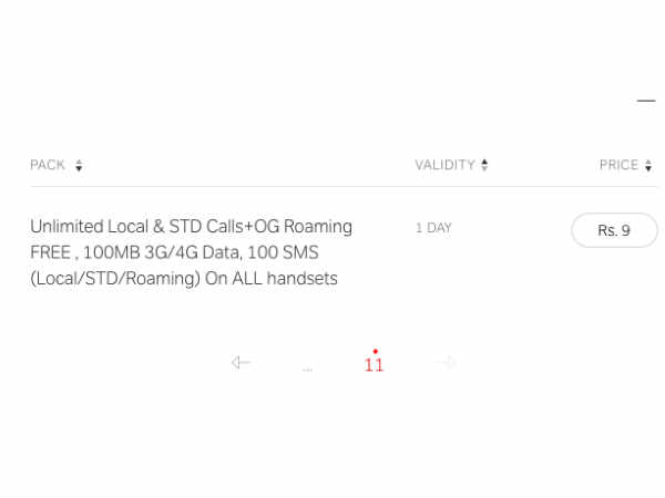 एयरटेल का 9 रुपए का प्लान- 