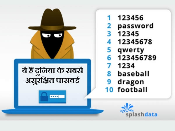 ये हैं दुनिया के 10 सबसे कॉमन पासवर्ड की लिस्ट- ये हैं दुनिया के 10 सबसे कॉमन पासवर्ड की लिस्ट-