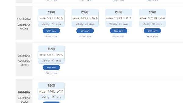 जियो का 299 रुपए का प्लान-
