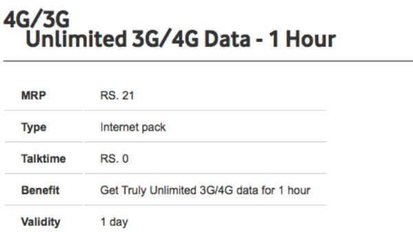 Jio Effect : अब 21 रुपए में अनलिमिटेड डेटा