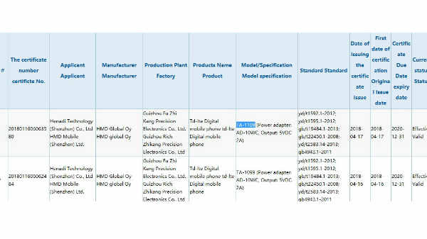 दमदार फीचर्स के साथ बजट कैटेगिरी में लॉन्च होगा Nokia X