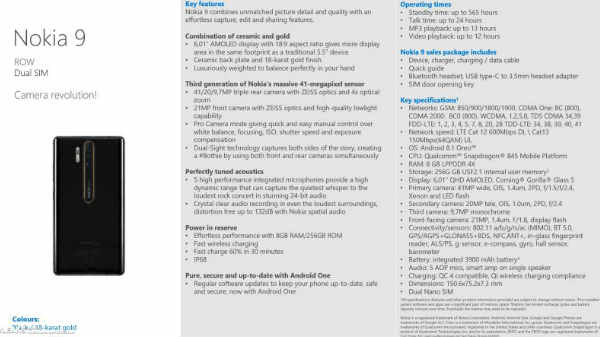 Nokia 9 में होगा 41MP कैमरा और 8GB रैम, सभी फीचर्स लीक