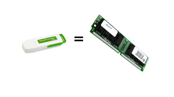2. Use It As A RAM (इसे रैम की तरह प्रयोग करें) 2. Use It As A RAM (इसे रैम की तरह प्रयोग करें)