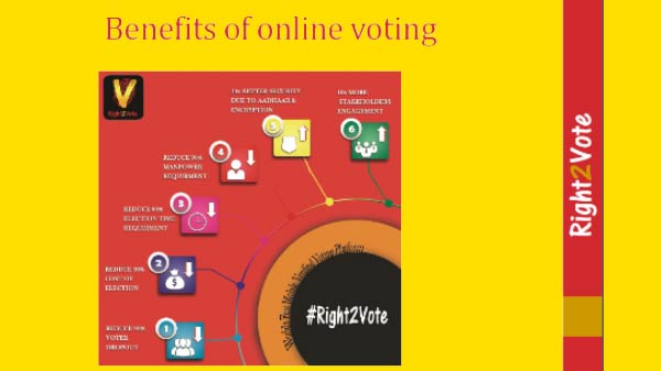 ऑनलाइन वोटिंग के तीन सबसे बड़ा फायदे क्या होंगे...?