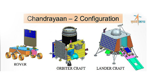 15 जुलाई और 22 जुलाई में अंतर